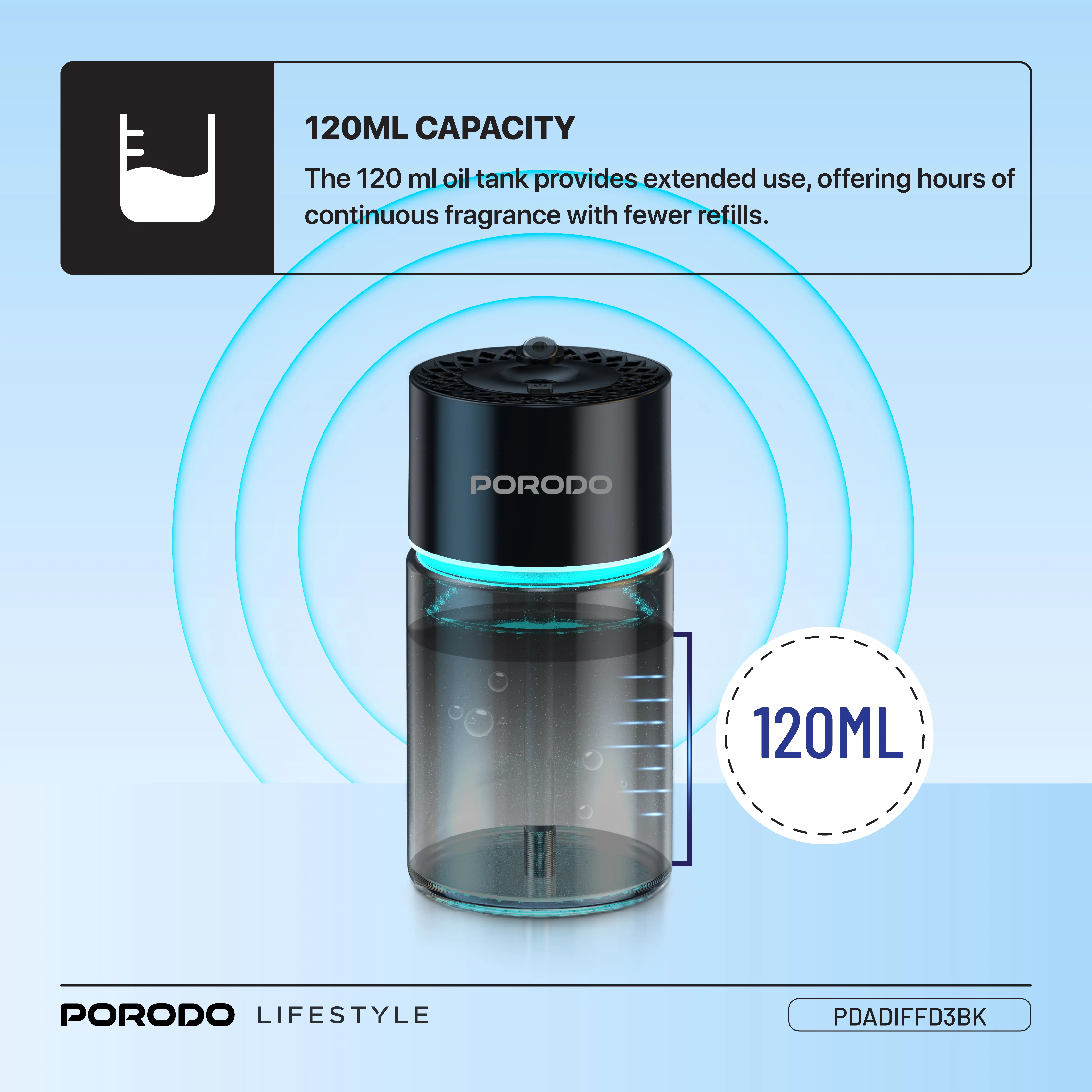 پخش کننده عطر هوشمند Porodo Lifestyle Valencia PDADIFFD3